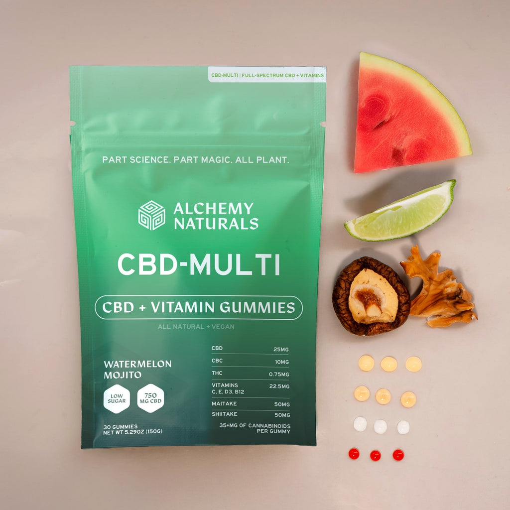 20-Pack: CBD-Multi Vitamin Gummies
