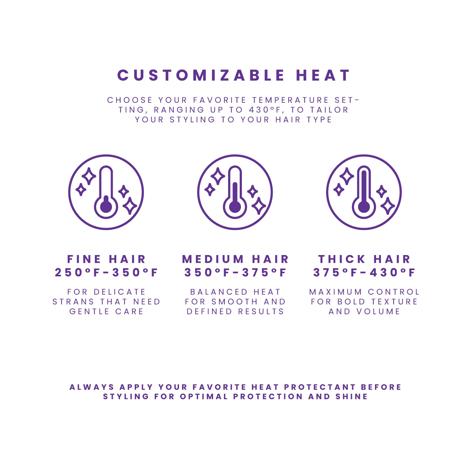 Foldable Hot Brush with Anti-Frizz Smoothing System