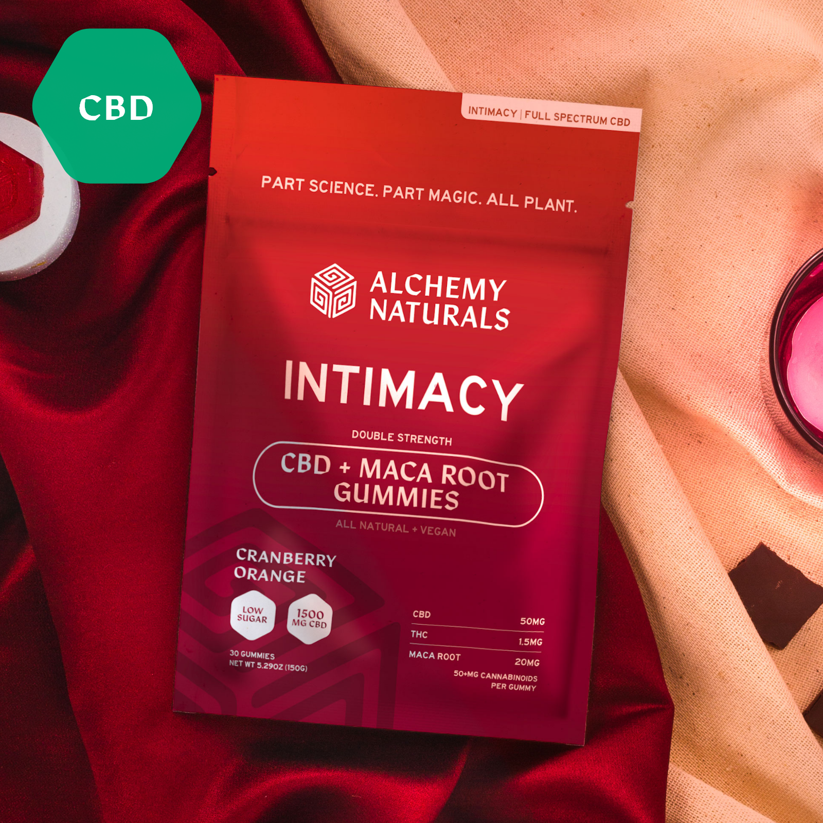 CBD Gummies for Intimacy -  Full Spectrum