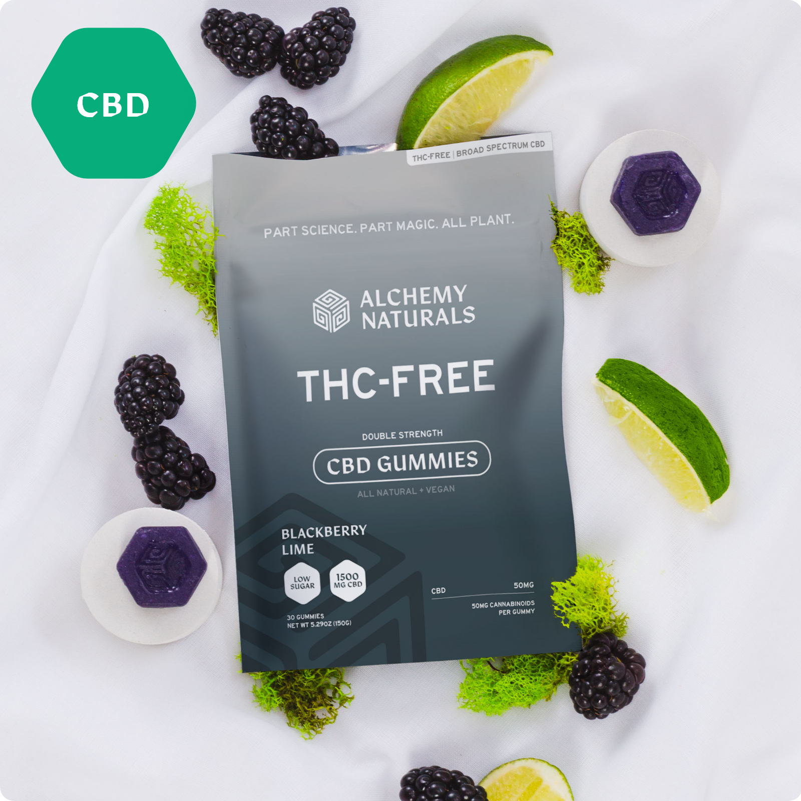 Broad Spectrum CBD Gummies - THC Free